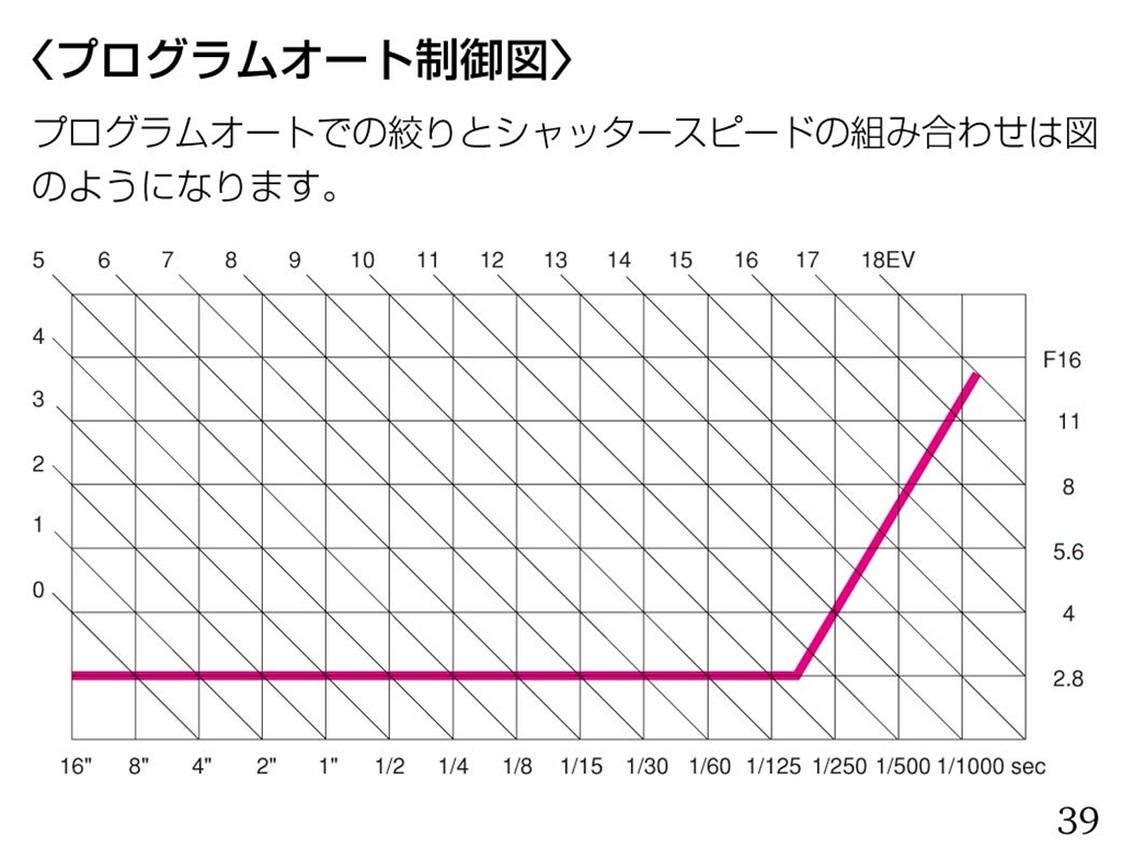 1572445_m.jpg