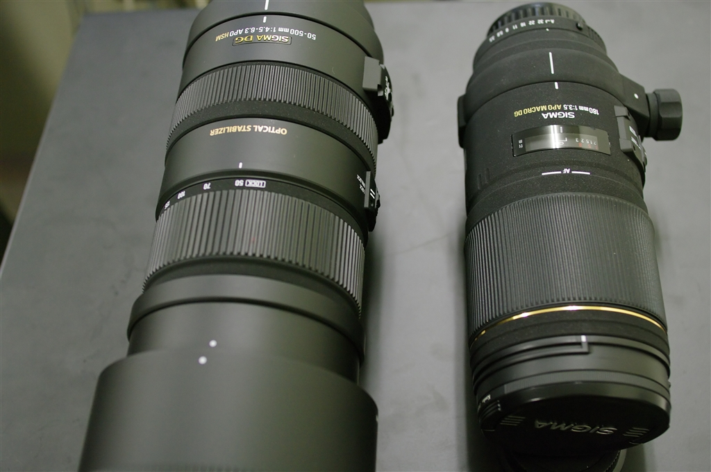 価格.com - 『左が50-500mm，右が鮫肌塗装レンズ』シグマ APO 50-500mm