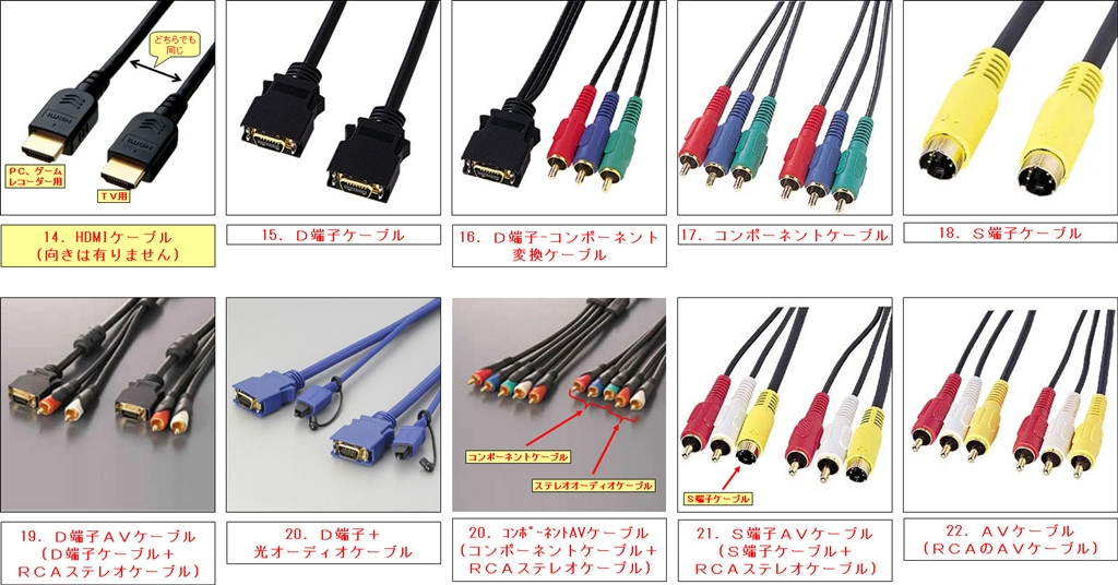 価格 Com 変換ケーブル プリンストン Pav Mp1 名無しの甚兵衛さん のクチコミ掲示板投稿画像 写真 コンポジットからｄ端子変換 D1 での解像度 1774