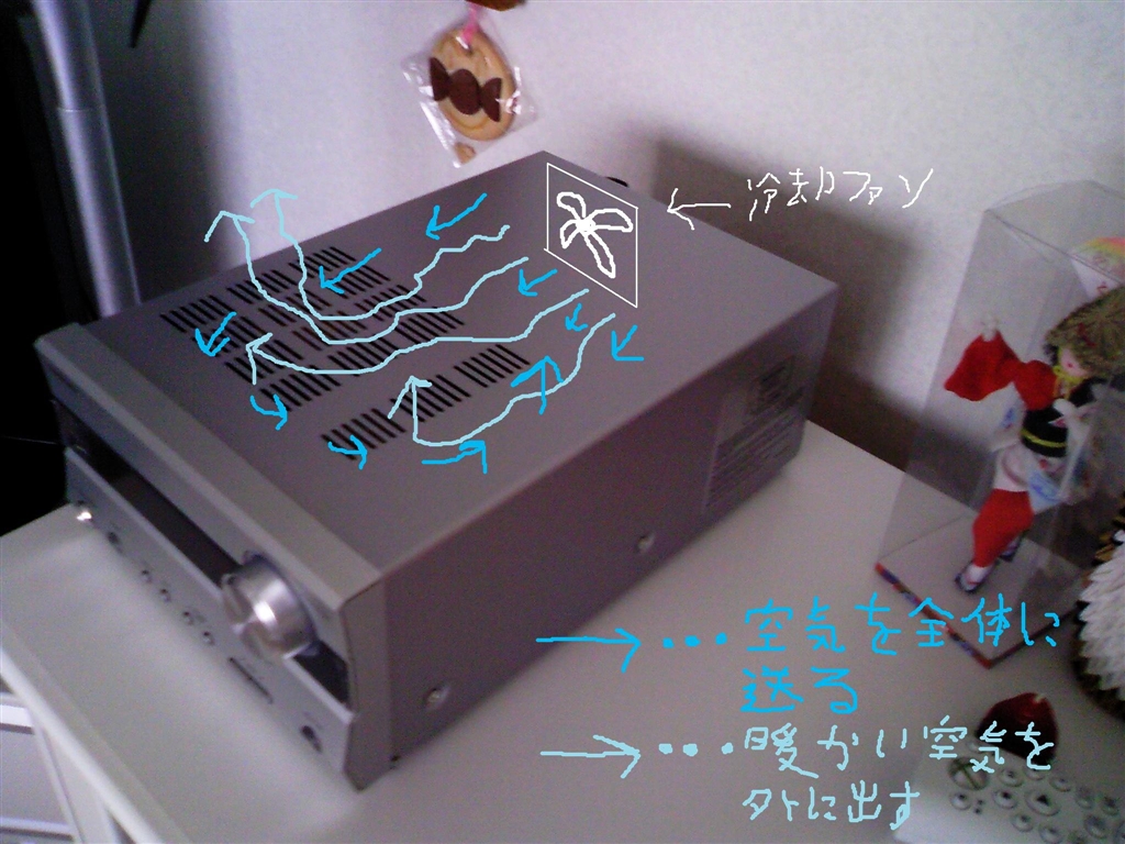 価格.com - 『改善後の写真』ONKYO BASE-V30HDX(B) あっがい様さん のクチコミ掲示板投稿画像・写真「アンプの冷却ファン