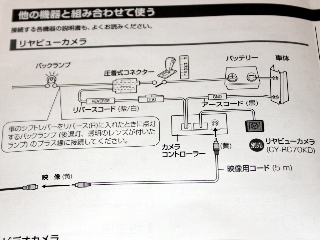 パナソニック　ストラーダ　CN-R500D　本体・配線 パナソニック CN-R300D CN-R500D ナビ用電源配線 コード と 車両