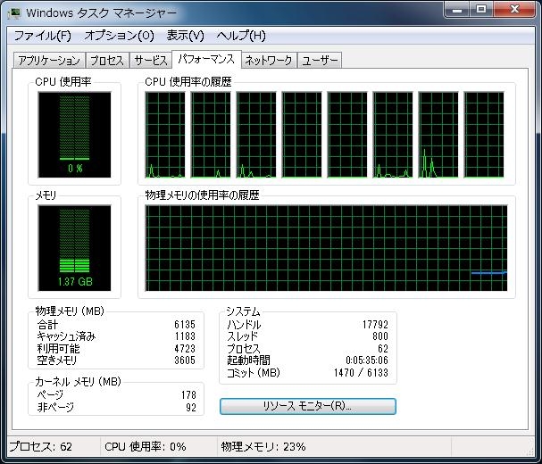 価格.com - 『メモリ使用量。』Acer Aspire Timeline X 3830T AS3830T-N54D マジ困ってます。さん
