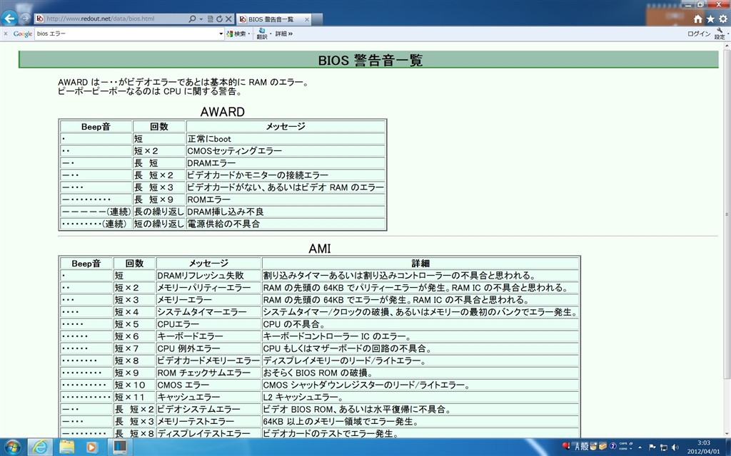 価格.com - 『エラーコード一覧』ASRock X79 Extreme9 ヒエルさん の