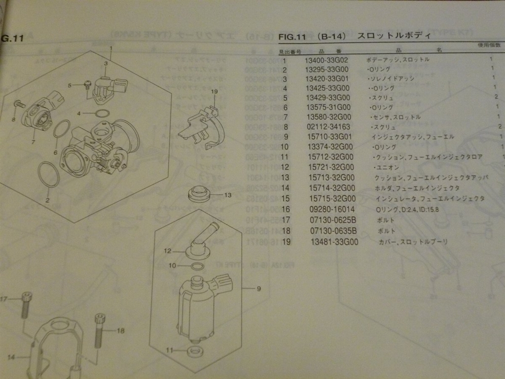 アドレスV125G 原動機形式F468 価格.com - スズキ アドレスV125 かま＿さん のクチコミ掲示板投稿画像