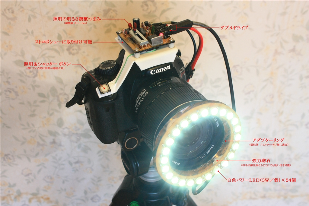 価格.com - 『レンズの周りから照明する』CANON スピードライト270EX