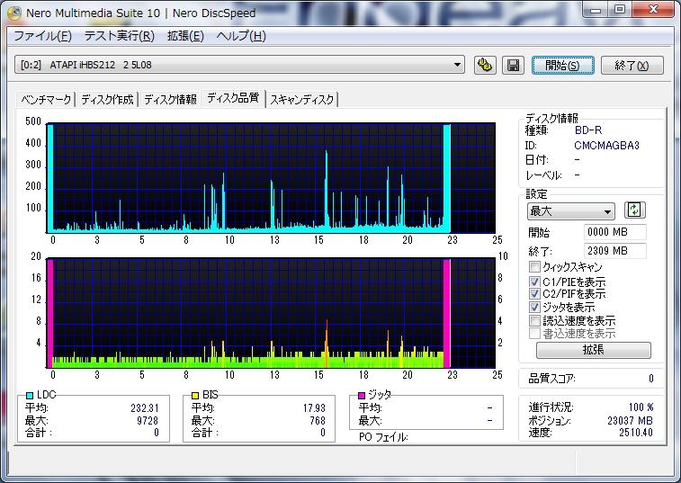 『③TDK BDR パナBR590で書き込み直後の品質グラフ』パナソニック DIGA DMRBZT710 いまだに真空管