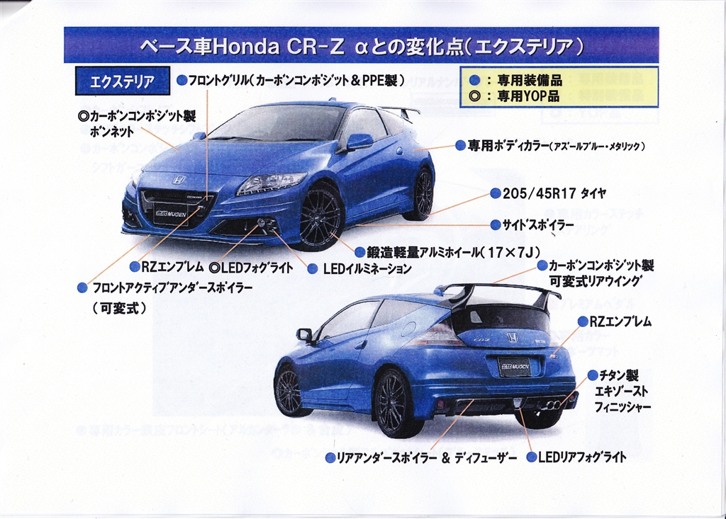 最高級のスーパー CRーZ MUGEN リアウイング 車外アクセサリー