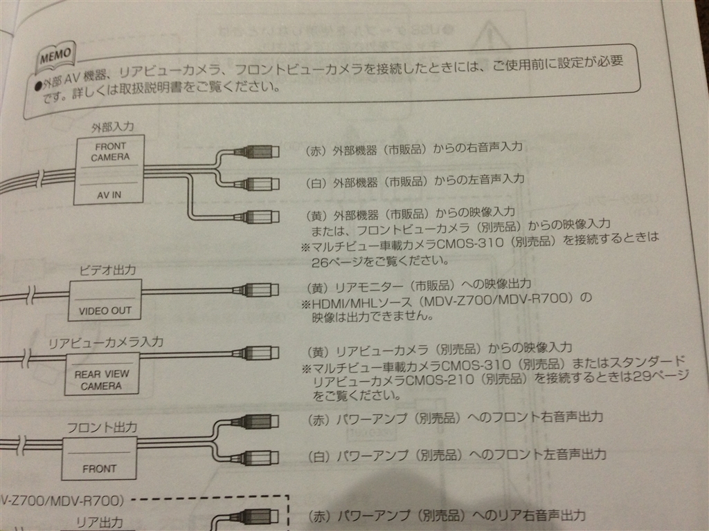 価格.com - 『取付説明書より』ケンウッド 彩速ナビ MDV-Z700