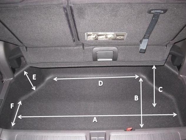 価格 Com ｒｋ ラゲッジアンダースペース ホンダ ステップワゴン スパーダ ポン吉郎さん のクチコミ掲示板投稿画像 写真 ラゲッジアンダースペースのサイズ