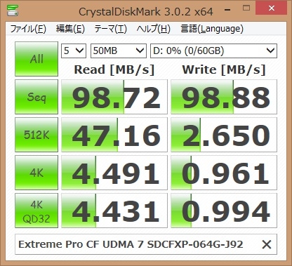 ä¾¡æ ¼.com - ã€ŽSanDisk Extreme Pro CFã‚«ãƒ¼ãƒ‰ UDMA 7 64GB 90MB/s SDCFXP-064G-J92