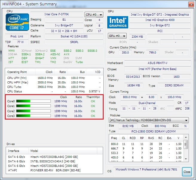 価格.com - 『HWiNFO64によるアイドル時のCore動作周波数』インテル
