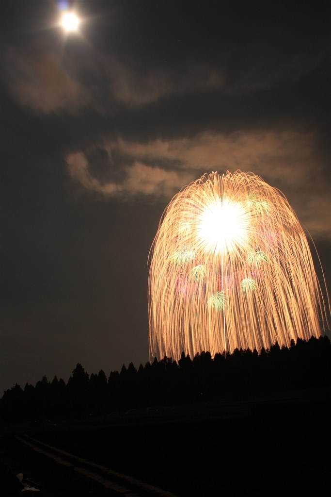 花火大会の撮影に最適なビデオカメラは何でしょうか Canon Ivis Hf M41 のクチコミ掲示板 価格 Com