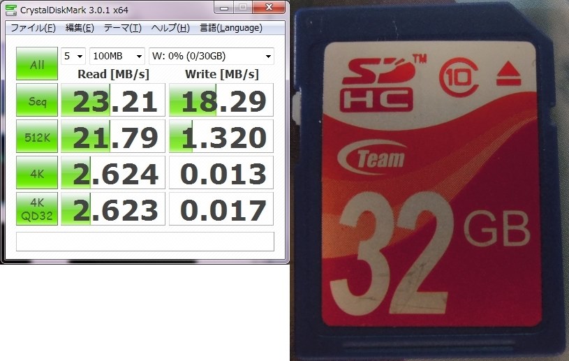 SDHCカードについて…』 CANON iVIS HF M41 のクチコミ掲示板