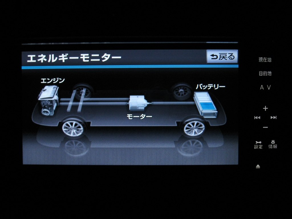 エネルギーモニターについて』 トヨタ プリウスα のクチコミ掲示板
