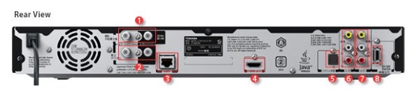 東芝　REGZA 32A900S 【32インチ】 東芝 REGZA 32A900S [32インチ] 価格比較 - 価格.com