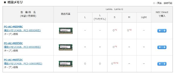 NEC LaVie Light BL350/EW6W PC-BL350EW6W [プラバーホワイト]投稿画像・動画 - 価格.com