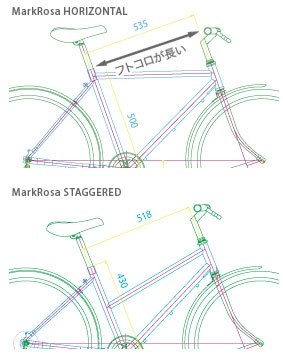 ビレッタとマークローザホリゾンタルの違いについて』 ブリヂストン ビレッタ VU76 [E.ブラック] のクチコミ掲示板 - 価格.com