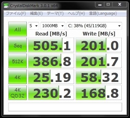 Lenovo ThinkPad X121e 3045CTO バリューパッケージ投稿画像・動画