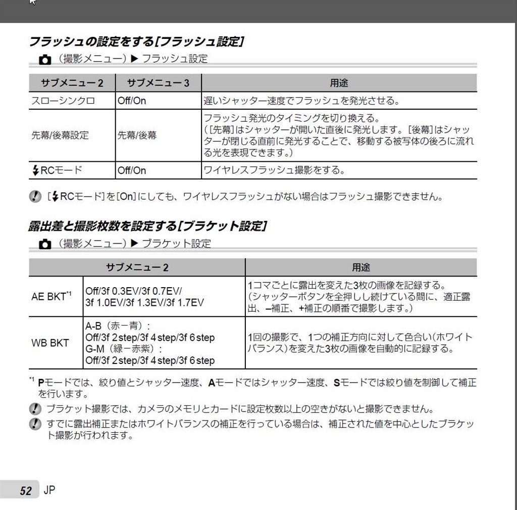 全国送料無料・イイ店 Z世代に人気のOLYMPUS μ-Ⅱ 傾向と対策