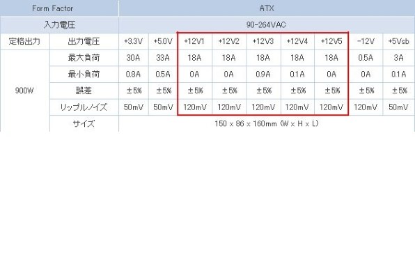 Huntkey X7 900 価格比較 - 価格.com