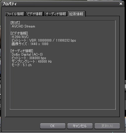 カノープス EDIUS Neo 3 優待乗換版投稿画像・動画 - 価格.com