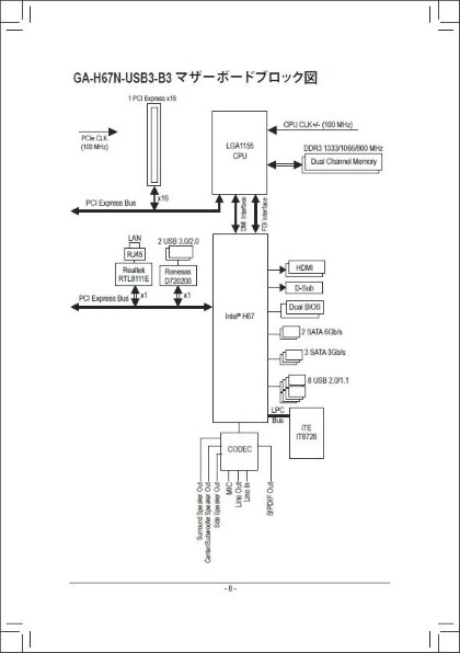動作保証 GIGABYTE GA-H67N-USB3-B3 1.0 H67 1155 Mini-ITX GA-H67N-USB3-B3 (rev. 1.0) 概要 | マザーボード - GIGABYTE Japan