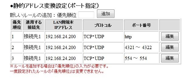 ダイナミックdnsの設定をbuffaloの無線ルーターでしたい Planex Cs W05nm のクチコミ掲示板 価格 Com