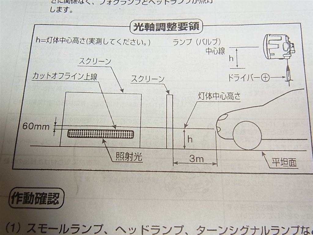 フォグランプの照らす範囲 日産 セレナ 10年モデル のクチコミ掲示板 価格 Com