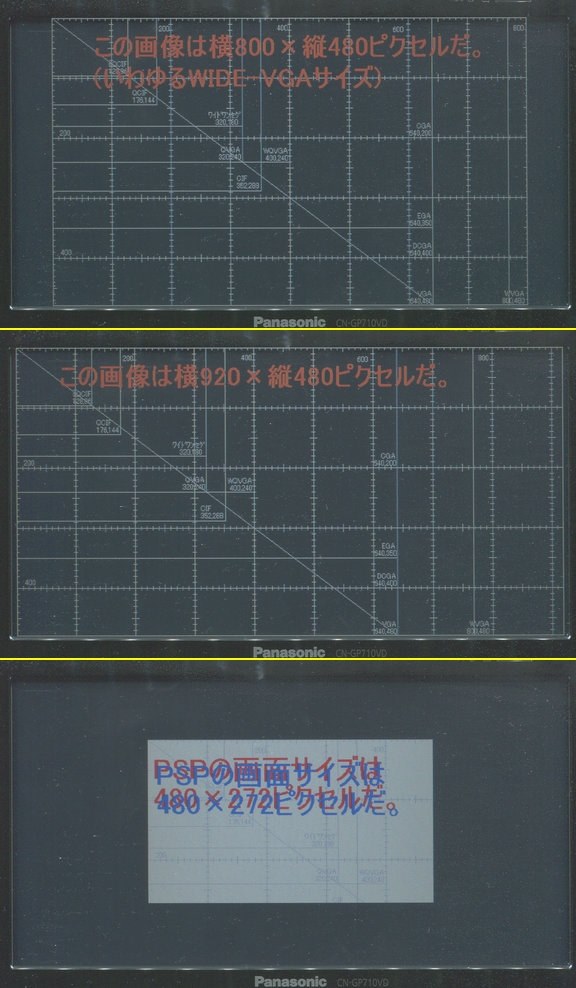 実際の画面解像度は横9 縦480ピクセル パナソニック Gorilla Cn Gp710vd のクチコミ掲示板 価格 Com