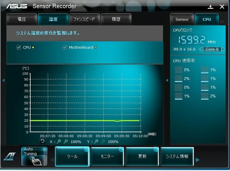 Ai Suite Iiについて Asus P8z68 V のクチコミ掲示板 価格 Com