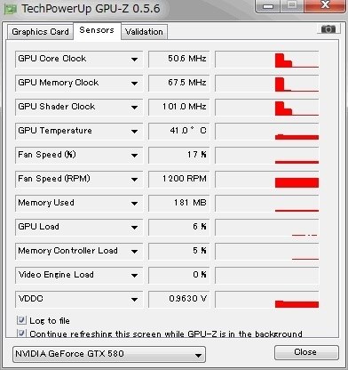 GPU温度が高くない？それとも・・』 ASUS ENGTX580 DCII/2DIS