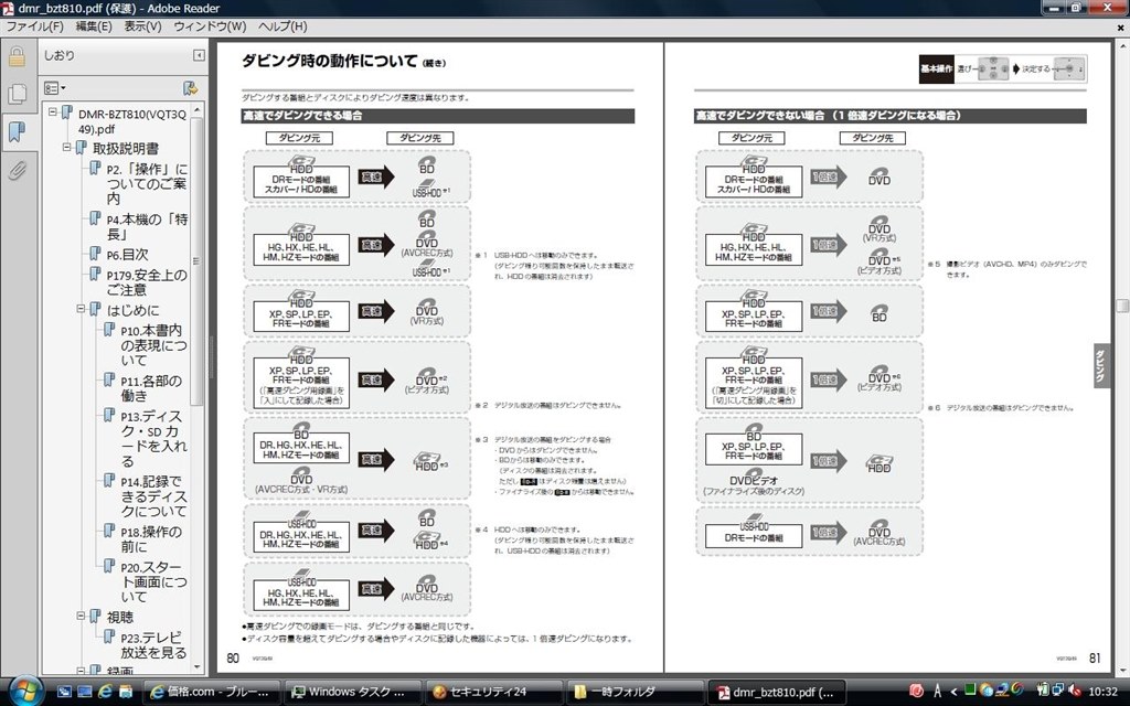 ダビングについて』 パナソニック DIGA DMR-BZT810 のクチコミ掲示板 - 価格.com