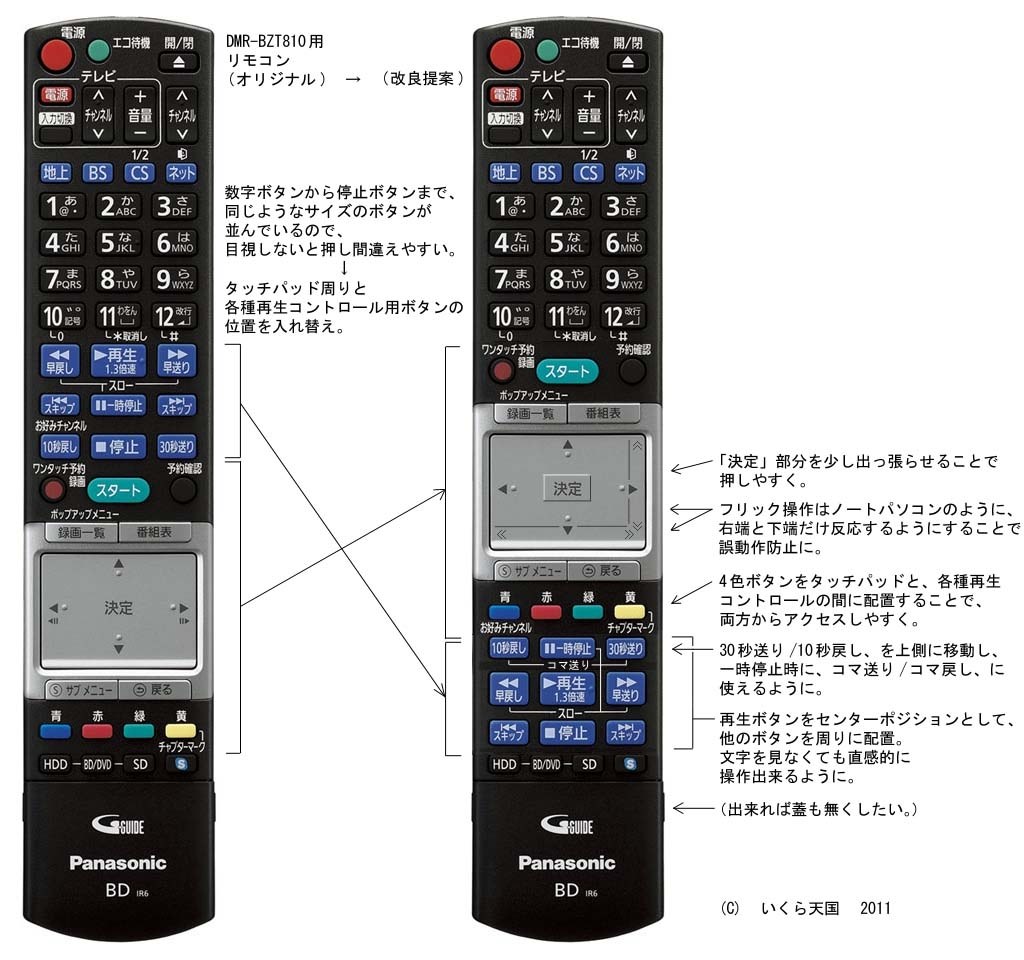 DMR-BZT810用リモコンの改良を考えてみました。』 パナソニック DIGA