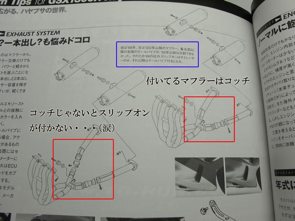 旧型ハヤブサの純正マフラーの相互性について』 スズキ GSX1300R ハヤブサ のクチコミ掲示板 - 価格.com