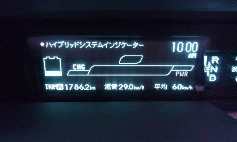 高速道路で燃費が良い速度は トヨタ プリウスa 11年モデル のクチコミ掲示板 価格 Com