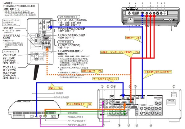 シャープ LED AQUOS LC-32R5-B [32インチ ブラック系] 価格比較