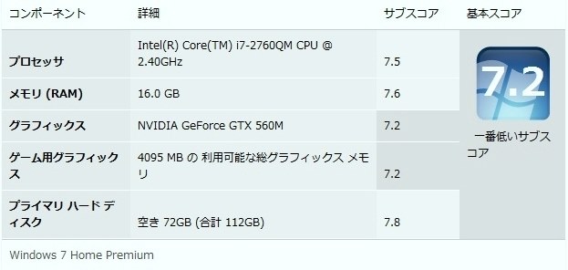 メモリなどの換装について』 Acer Aspire Timeline X 3830T メモリなどの換装について』 Acer Aspire Timeline X 3830T
