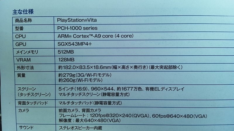 vita カメラ 解像度