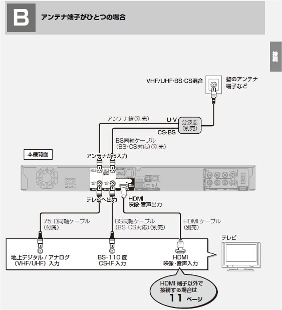 REC スゴ技  動画録画 RECBOXでレグザの買い替え時も録画番組を移動可能に – 砂井さん