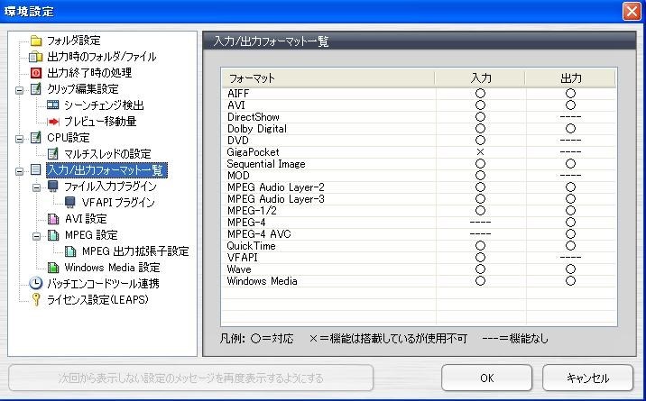 Mpeg 4のファイルを追加できない ペガシス Tmpgenc 4 0 Xpress のクチコミ掲示板 価格 Com