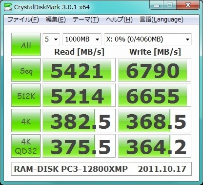 メモリ速度でRAM-DISK速度は違う』 ADATA AX3U1866GC4G9B-DG2 [DDR3