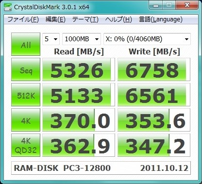ASUS Maximus IV GENE-Z/GEN3 価格比較 - 価格.com