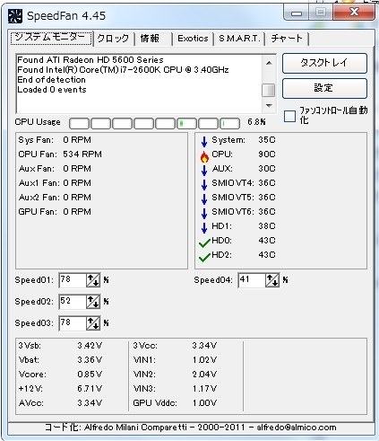 温度表示ソフトについて Asus P8z68 M Pro のクチコミ掲示板 価格 Com