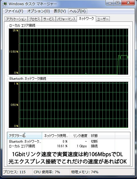 リンク速度が10Mbpsとなって速度が遅い』 ASUS P8Z68-V PRO/GEN3 の