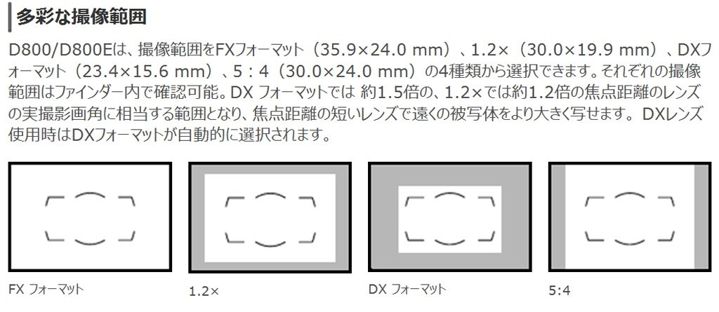 美品　ニコン Ｄ800 (撮影枚数 3735枚) 有効3630万画素のフルサイズ機――ニコン「D800」インプレッション