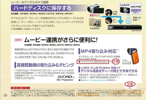 パナソニック HX-WA10 価格比較 - 価格.com パナソニック HX-WA10 価格比較 - 価格.com