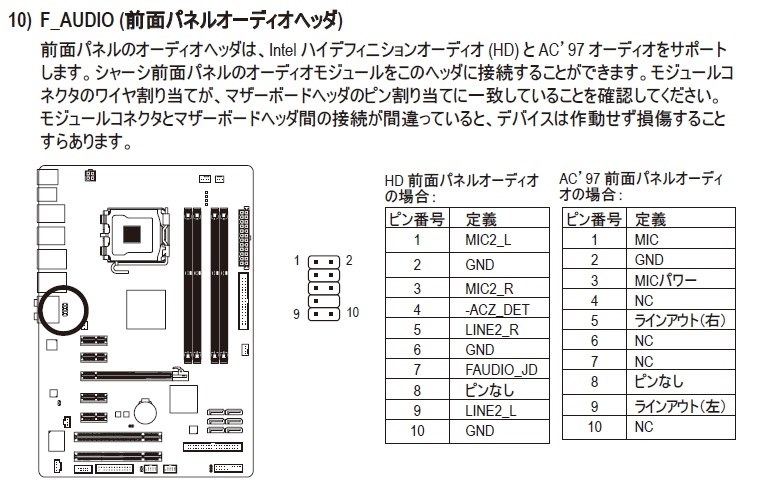 オンボードサウンドを使う方法 クチコミ掲示板 価格 Com