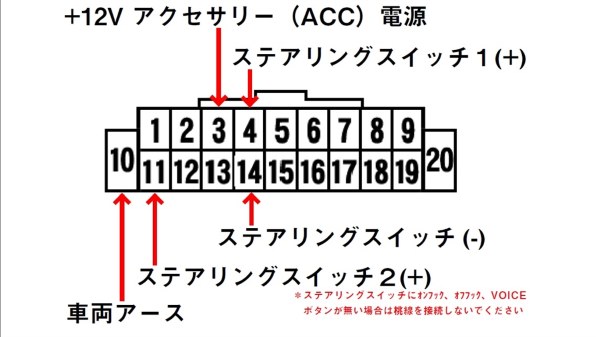 パナソニック ストラーダ CN-H500D投稿画像・動画 - 価格.com