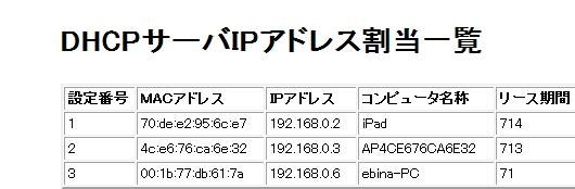 エアステーション設定ツールの動作 続 バッファロー Airstation Nfiniti Whr G301n のクチコミ掲示板 価格 Com