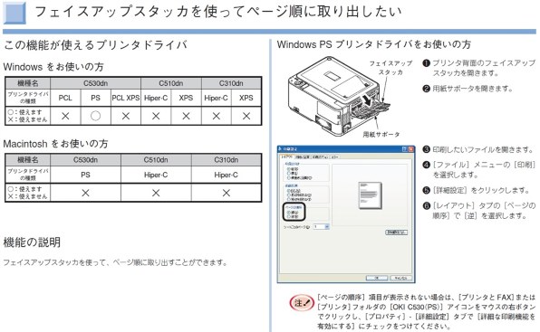 OKI COREFIDO C310dn 価格比較 - 価格.com